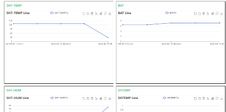 03-Node-RED dashboard example.png